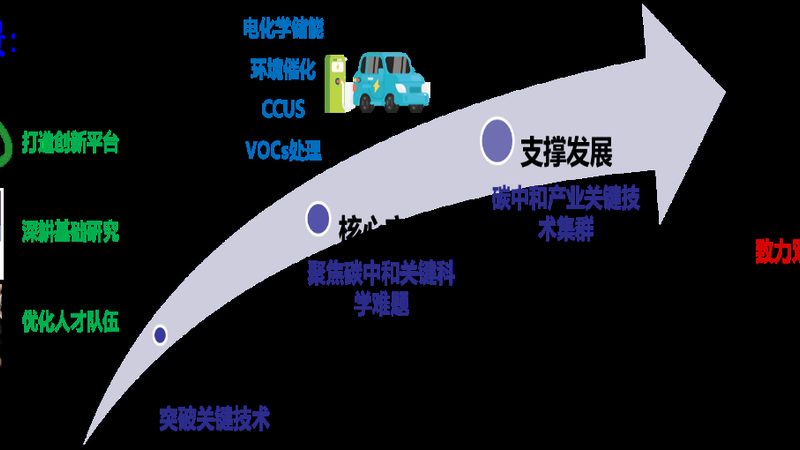 塑料色母粒母料：揭秘生产公司排名背后的关键因素